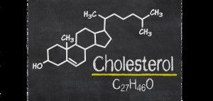 Fórmula Química del Colesterol